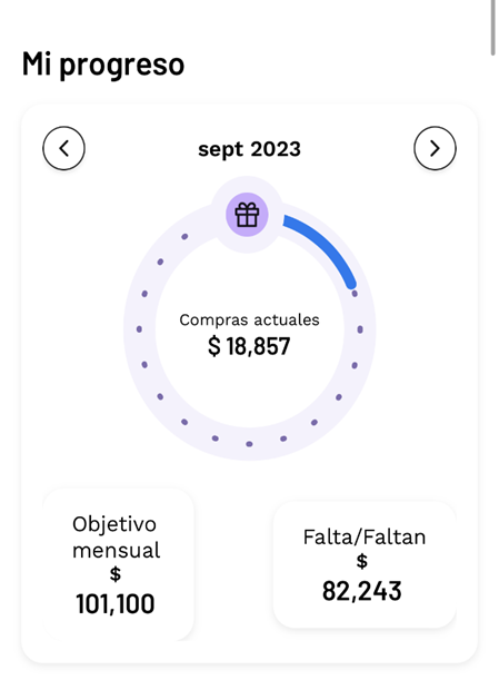 Mi Progreso La Competencia En Mi Negocio Ab Inbev